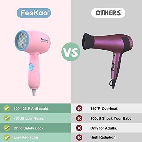 Kids Hair Dryer, FeeKaa Kids Blow Dryer for Girls, Baby Hair Dryer, Low Noise Gentle Heat for Baby Skin, Gift for Christmas, Children’s Birthday, Baby Shower, Pink | The Storepaperoomates Retail Market - Fast Affordable Shopping