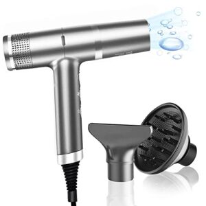 Fast Hair Dryer 2000W with High-Speed Brushless Motor, IQ Perfetto Professional Ionic Hair Dryer with 2 Magnetic Attachments Innovative Microfilte,Lightweight Blow Dryer for Home Women & Salon &Travel