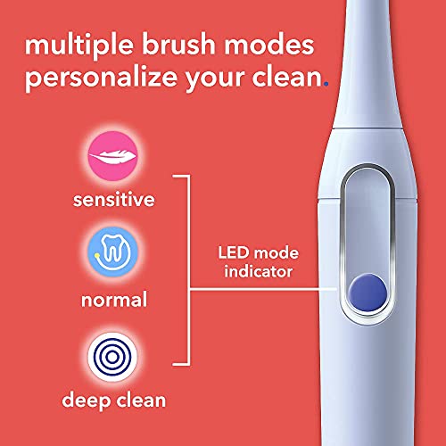hum by Colgate Electric Toothbrush for Adults, Rechargeable Smart Sonic Toothbrush, Purple | The Storepaperoomates Retail Market - Fast Affordable Shopping