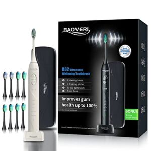 Sonic Electric Toothbrush for Adults, Wireless Rechargeable Power Toothbrush, 8 Brush Heads & Travel Case, 5 Modes & 3 Intensity Level, Smart Timer, Whitening & Plaque Removing, One Charge for 60 Days