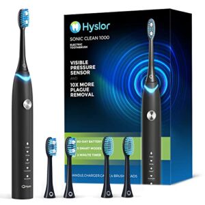 Hyslor Electric Toothbrush for Adults with Pressure Sensor, Rechargeable Sonic Toothbrushes 3 Hours Fast Charging for 80 Days Using, Power Electronic Tooth Brush 5 Modes with 4 Brush Heads, Black