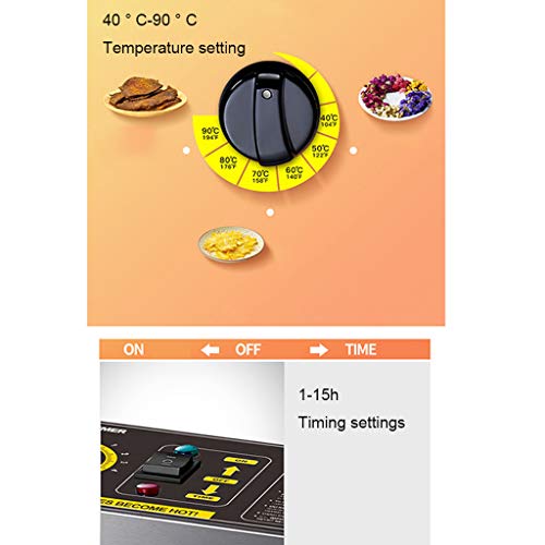 Commercial Electric Food Dehydrator, Food Dryer, 15-hour Timer and Temperature Control (40 ° C -90 ° C), 16 Trays， for Dry/Meat/Beef/Fruit/Vegetable | The Storepaperoomates Retail Market - Fast Affordable Shopping