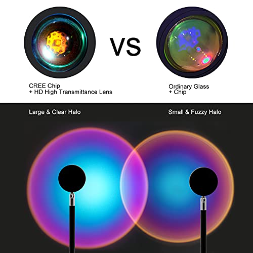 Sunset Projection Led Light,180 Degree Rotation Rainbow Projection Lamp，Night Light Projector Led Lamp，Romantic Projector for Home Party Living Room Bedroom Decor (Tibbiden Rainbow) | The Storepaperoomates Retail Market - Fast Affordable Shopping