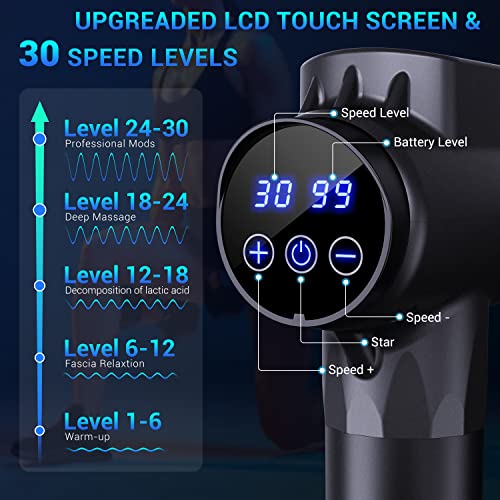 Sportneer Massage Gun, Upgrade 30 Speeds Level Deep Tissue Muscle Massager Gun for Athletes, Men & Women 8 Massage Heads High Percussion Electric Body Back Massager with LCD Touch Screen | The Storepaperoomates Retail Market - Fast Affordable Shopping
