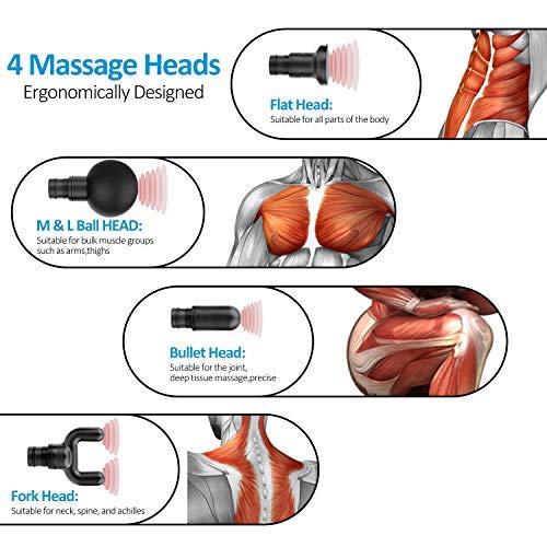 Massage Gun 4800mAh Deep Tissue Percussion Massager 2 Models 25 Speeds Cordless Portable Body Muscle Massagers for Neck and Back Pain Relief | The Storepaperoomates Retail Market - Fast Affordable Shopping