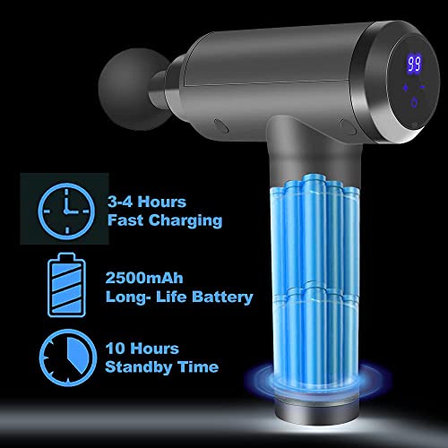 Gifts for Men, Dad Gifts for Fathers Day, Massage Gun, Deep Tissue Percussion Massager for Athletes, Pain Relief, Husband Birthday Anniversary Boyfriend Graduation Gadgets Gift Ideas for Him | The Storepaperoomates Retail Market - Fast Affordable Shopping