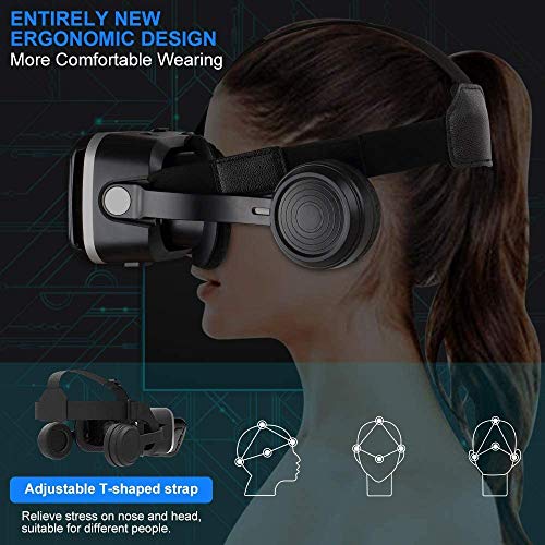Pansonite VR Headset with Remote Control, 3D Glasses Virtual Reality Headset for VR Games & 3D Movies, Eye Care System for iPhone and Android Smartphones | The Storepaperoomates Retail Market - Fast Affordable Shopping