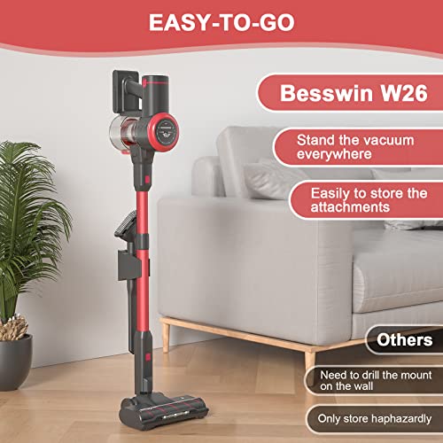 Cordless Vacuum Cleaner, 20Kpa Stick Vacuum with LED Display, 45min Long Runtime, Brushless Motor, Lightweight Multi-Surface & Pet Hair Cleaning, W26 | The Storepaperoomates Retail Market - Fast Affordable Shopping