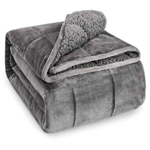 Wemore Sherpa Fleece Weighted Blanket for Adult, 15 lbs Dual Sided Cozy Fluffy Heavy Blanket, Ultra Fuzzy Throw Blanket with Soft Plush Flannel Top, 60 x 80 inches Grey on Both Sides