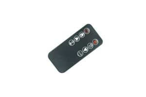 Hotsmtbang Replacement Remote Control for Homedex HDX-14001 3D Electric Fireplace Heater