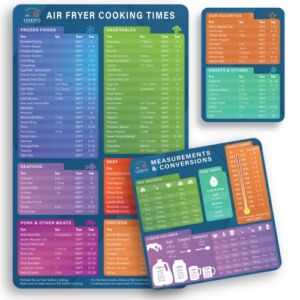 Air Fryer Magnetic Cheat Sheet Set by Linda’s Essentials – Air Fryer Cooking Times Chart Magnet, Quick Reference Guide For Cooking and Frying, Air Fryer Cooking Times Chart & Kitchen Conversions, Includes Over 100 Foods (Includes 3 Magnets)