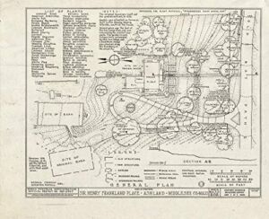 Historic Pictoric : Blueprint HABS Mass,9-Ashla,1- (Sheet 1 of 1) – Sir Henry Frankland Garden, Old Bay Path, Ashland, Middlesex County, MA 30in x 24in