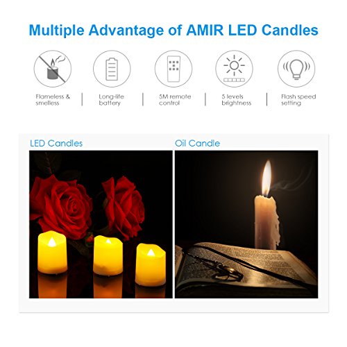 AMIR NEWEST Flameless Candles with Remote, Flickering LED Tea Light Candles with Timer, Votive Candles Battery Operated for Christmas Thanksgiving Decorations,5 Brightness, 3 Models, Battery Included | The Storepaperoomates Retail Market - Fast Affordable Shopping