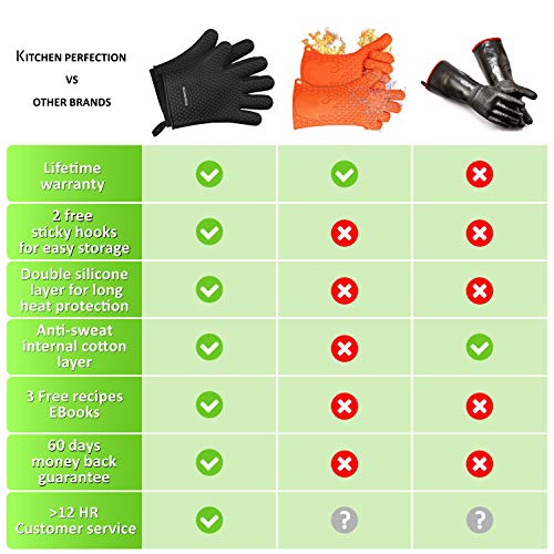 KITCHEN PERFECTION Silicone Smoker Oven Gloves-Extreme Heat Resistant BBQ Gloves-Handle Hot Food Right on Your Grill Fryer & Pit|Waterproof Grilling Cooking Baking Mitts|Superior Value Set +3 Bonuses | The Storepaperoomates Retail Market - Fast Affordable Shopping