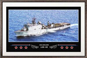 Navy Emporium USS Ashland LSD-48 Box Framed Canvas Art – White