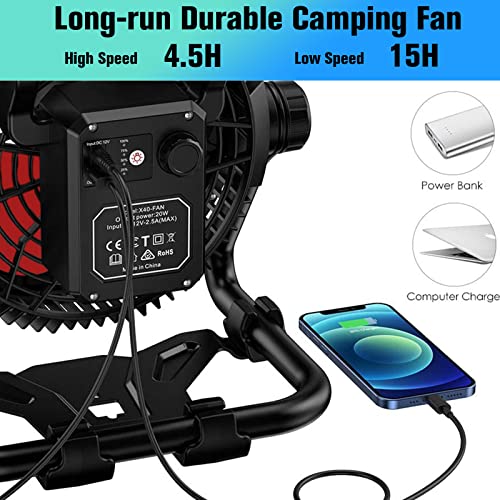 RUNTOP Rechargeable Fan Outdoor Floor Fan, Portable High Velocity Fan with Led Light, USB Type C Port, 3 Speeds, Cordless Industrial Fan with Metal Blade for Garage/Patios/Gym/Camping(8 Inch) | The Storepaperoomates Retail Market - Fast Affordable Shopping