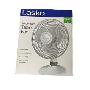 Lasko – D12225 12″ Table Fan With Dial On Stand – White (463649), One Size