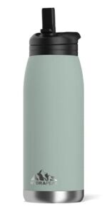 Hydrapeak Flow 32oz Insulated Water Bottle with Straw Lid | Double Wall Vacuum Insulated Stainless Steel Water Bottles, BPA-Free and Leak-Proof, Wide Mouth Flask with Bite Straw and Handle (Teal)
