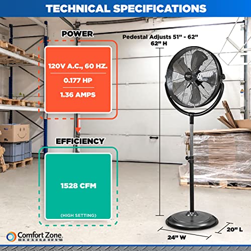 Comfort Zone CZHVP20S 20” 3-Speed Slim-Profile High-Velocity Industrial Pedestal Fan with Aluminum Blades and Adjustable Tilt, All-Metal Construction, Black | The Storepaperoomates Retail Market - Fast Affordable Shopping