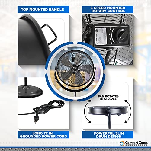 Comfort Zone CZHVP20S 20” 3-Speed Slim-Profile High-Velocity Industrial Pedestal Fan with Aluminum Blades and Adjustable Tilt, All-Metal Construction, Black | The Storepaperoomates Retail Market - Fast Affordable Shopping