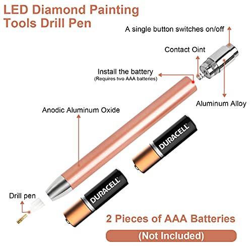Abodhu Diamond Painting Pen Kits with Light Diamond Art Pen LED Diamond Painting Pens 5D Light Up Pens for Diamond Painting Arts Nails DIY Crafts, Diamond Art Accessories Tools for Diamond Painting | The Storepaperoomates Retail Market - Fast Affordable Shopping