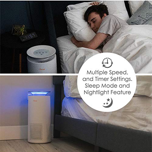 Crane Air Purifier with True HEPA Filter, Germicidal UV Light, 500 Sq Feet Coverage, Timer Function, Sleep Mode, Built in Air Quality Monititor, EE-5069,Blue and White,10.25 Pound | The Storepaperoomates Retail Market - Fast Affordable Shopping