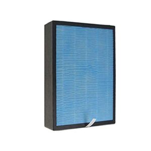 Filter Worked for Zen Lyfe Smart Large Room Air Purifier AP-808