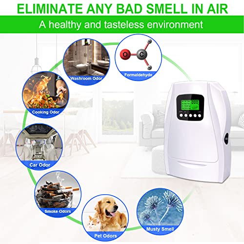 VTAR Ozone Generator,Portable Multipurpose Ozone Ionizer Cleaner for Home Room Car,O3 Ozone Machine Odor Removal for Air Water Food Hunting | The Storepaperoomates Retail Market - Fast Affordable Shopping