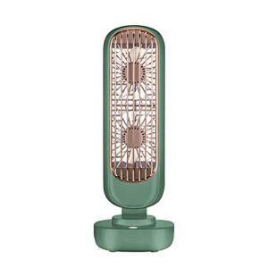 Juesi Mini Fan for Desk Bedroom, Personal Fan with 2 Blades Powerful for Cooling Office Room, Portable USB Rechargeable, Retro Vintage Tall Design, Low Noise Quiet (Green)