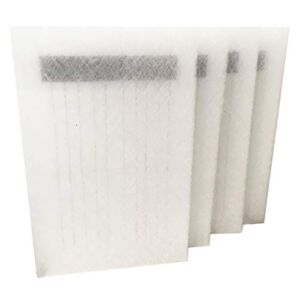 Clean Air Direct Pads (W) compatible with the Micropower Guard Filter 20 X 25 (4 Changes)