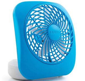 Treva 5-Inch Portable Desktop Battery Powered Fan, 2 Cooling Speeds with Compact Folding & Tilt Design (Light Blue)