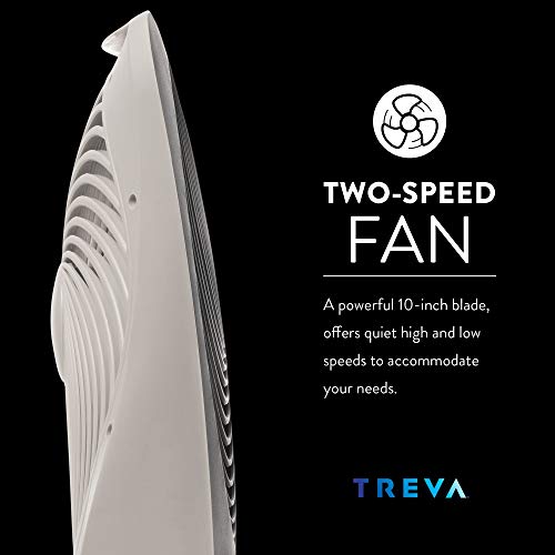 Treva 10-Inch Portable Desktop Battery Fan, Powered by Battery and/or AC Adapter – Air Circulating with 2 Cooling Speeds – 2 Pack | The Storepaperoomates Retail Market - Fast Affordable Shopping