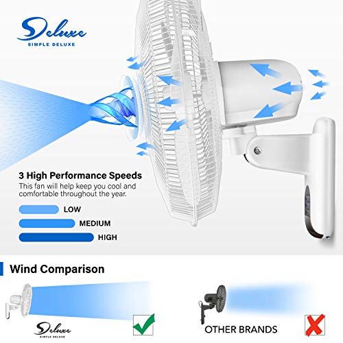 Simple Deluxe 16 Inch Adjustable Tilt, Household Oscillating Quiet for Home, Shop and Office, 90 Degree, 3 Speed Settings, ETL Certified, 1 Pack, White Wall Mount Fan, Digital Fan-1st Generation | The Storepaperoomates Retail Market - Fast Affordable Shopping