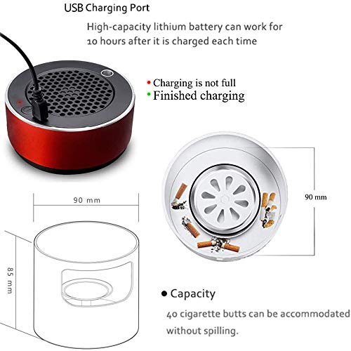 XALO USB Ashtray, Air Purifier for Smoker Portable HEPA Filter with Cigarette Lighter Function,3 Speeds Mode, 4-Layer Purification | The Storepaperoomates Retail Market - Fast Affordable Shopping