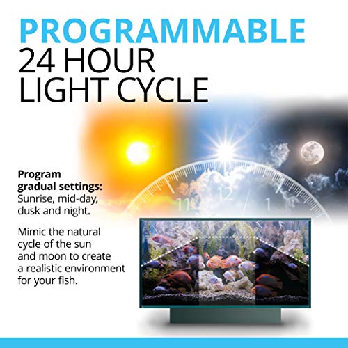 Fluval Aquasky 2.0 LED Aquarium Lighting, 27 Watts, 36-46 Inches | The Storepaperoomates Retail Market - Fast Affordable Shopping