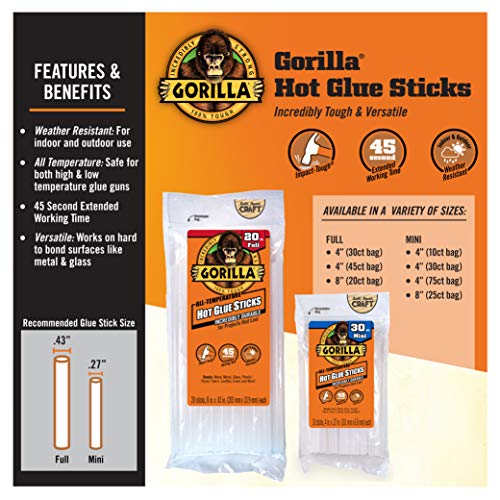 Gorilla Hot Glue Sticks, Mini Size, 4″ Long x .27″ Diameter, 75 Count, Clear, (Pack of 1) | The Storepaperoomates Retail Market - Fast Affordable Shopping