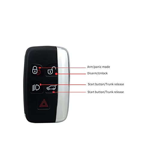 Pke Passive Keyless Entry Car Alarm Shock Sensor Warning Remote Engine Start Touch PIN Pad Button Start (Color : Green) | The Storepaperoomates Retail Market - Fast Affordable Shopping