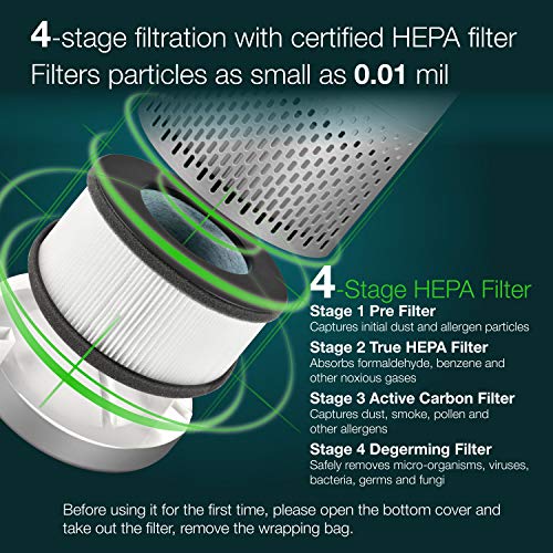 Happy Living H13 HEPA Air Purifiers for Home, 4-Stage Filtration Bedroom Air Cleaner 360-Degree for Smokers, Odors, Allergens, Pets, Pollen, Dust, Sleep Mode, 240 sq ft… | The Storepaperoomates Retail Market - Fast Affordable Shopping