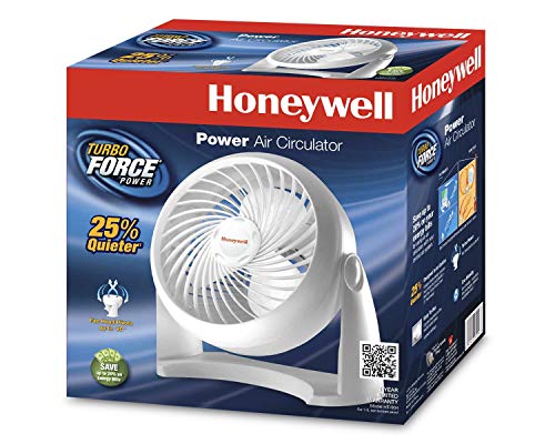 Honeywell HT-904 Tabletop Air-Circulator Fan White (Renewed) | The Storepaperoomates Retail Market - Fast Affordable Shopping