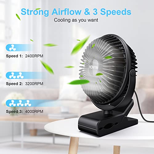 HONYIN 6” Clip on Fan, 720° Rotation Small Desk & Clip Fan, Personal Cooling Fan with Sturdy Clamp, 3 Speeds, Quiet Little Fan by USB Plug In, for Bedroom Office Desktop Treadmill | The Storepaperoomates Retail Market - Fast Affordable Shopping