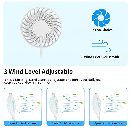 Neck Fan Personal Fan, HOOGC Portable USB Fan Hand Free Necklace Fan with Dual Wind Head 3 Speeds LED Light for Traveling Sport Outdoor Camping Office Room (White) | The Storepaperoomates Retail Market - Fast Affordable Shopping