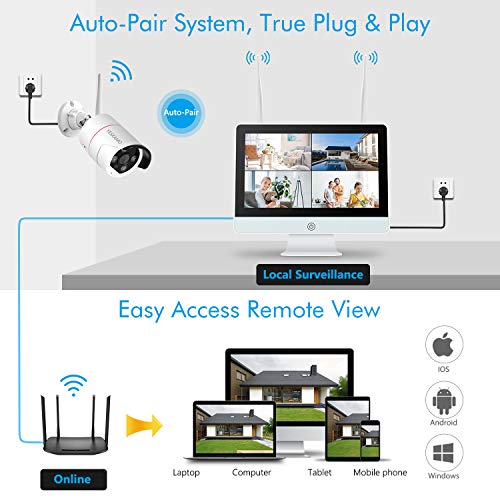 Floodlight Wireless Security Camera System with 12” Monitor 2 Way Audio, YESKAMO Outdoor 2K WiFi IP Cameras AI Human Detection Siren Alarm, DC Power HD Home Surveillance System with 1TB Hard Drive | The Storepaperoomates Retail Market - Fast Affordable Shopping