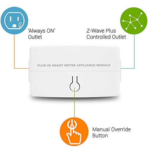 Enerwave ZWN-333M-PLUS Smart Plug, Z-Wave Plus Plug in Switch, Smart Switch Module with Z-Wave Energy Monitor, Z-Wave Plus Outlet Plug with Smart Meter, White | The Storepaperoomates Retail Market - Fast Affordable Shopping