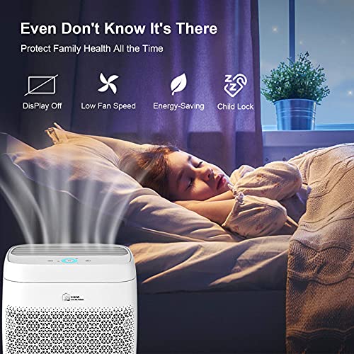 Air Purifier, Zigma Smart WiFi Air Purifier for Large Room up to 1580 ft², H13 True HEPA 5-in-1 Air Purifiers for Home w/Voice Control for Dust, Pollen, Pets Hair, Odor, Smoke, | The Storepaperoomates Retail Market - Fast Affordable Shopping