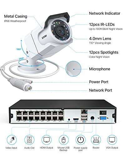 ZOSI 16CH 4K PoE Home Security Camera System with Audio,8MP 16CH H.265+ NVR with 4TB HDD,8pcs 4K 8MP PoE IP Cameras and 1pcs 4K Dome PoE IP Cam,Color Night Vision,Smart Light Alarm,24/7 Recording | The Storepaperoomates Retail Market - Fast Affordable Shopping