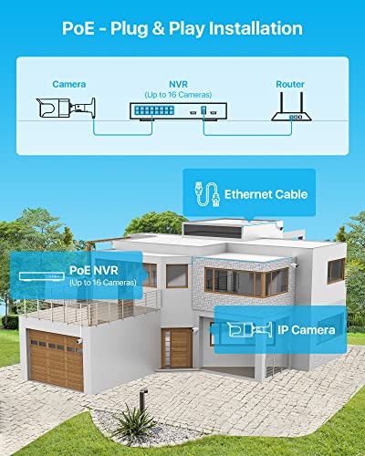ZOSI 16CH 4K PoE Home Security Camera System with Audio,8MP 16CH H.265+ NVR with 4TB HDD,8pcs 4K 8MP PoE IP Cameras and 1pcs 4K Dome PoE IP Cam,Color Night Vision,Smart Light Alarm,24/7 Recording | The Storepaperoomates Retail Market - Fast Affordable Shopping