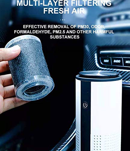 Air Purifier for Car, Bedroom, Desk Top Travel Size Air Cleaner HEPA Filter USB Charge Portable Mini Air Purifier – Blue | The Storepaperoomates Retail Market - Fast Affordable Shopping