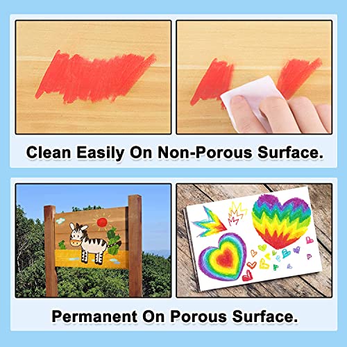 Tempera Paint Sticks, 30 Colors Solid Tempera Paint for Kids, Super Quick Drying, Works Great on Paper Wood Glass Ceramic Canvas | The Storepaperoomates Retail Market - Fast Affordable Shopping