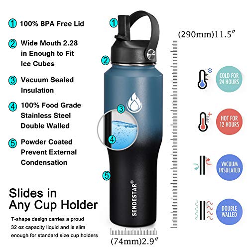 SENDESTAR Water Bottle 32oz,2 Lids(Straw lid),Wide Mouth Stainless Steel Vacuum Insulated Double Wall Keep Liquids Cold or Hot All Day,Sweat Proof Sport Design,Fit Car Cup Holder(Dark blue&Balck) | The Storepaperoomates Retail Market - Fast Affordable Shopping