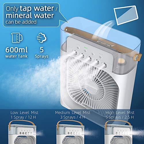 NTMY Portable Air Conditioner Fan, USB Personal Evaporative Air Cooler, Mini Humidifier Misting Fan with 7 Colors LED Light, 1/2/3 H Timer, 3 Wind Speeds and 3 Spray Modes for Office, Home | The Storepaperoomates Retail Market - Fast Affordable Shopping